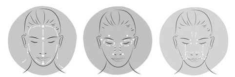 Behandlungsrichtungen bei der Maderotherpie im Gesicht